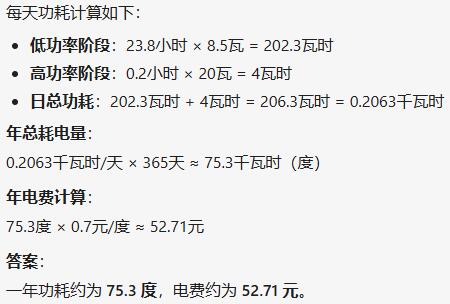 功耗.jpg